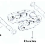 TÌM HIỂU VỀ DẢI XÍCH CHO MÁY CÔNG TRÌNH? CẤU TẠO, NGUYÊN LÝ VÀ CÁCH CHỌN ĐÚNG LOẠI XÍCH.